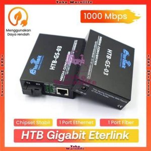 HTB 6FO ETERLINK